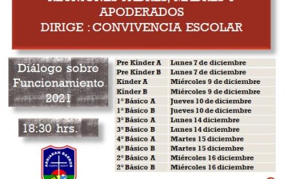 DIALOGO SOBRE FUNCIONAMIENTO 2021